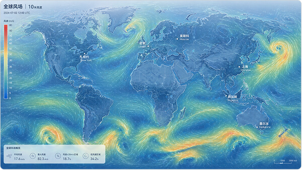 全球风场与海洋过程仿真界面