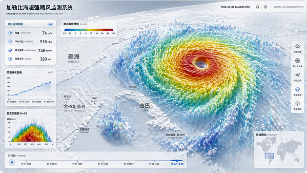 台风三维可视化界面